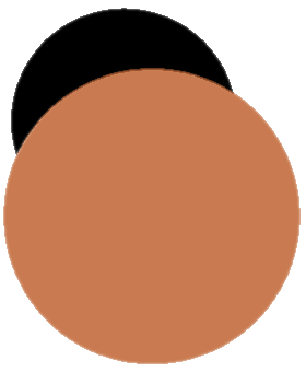dot